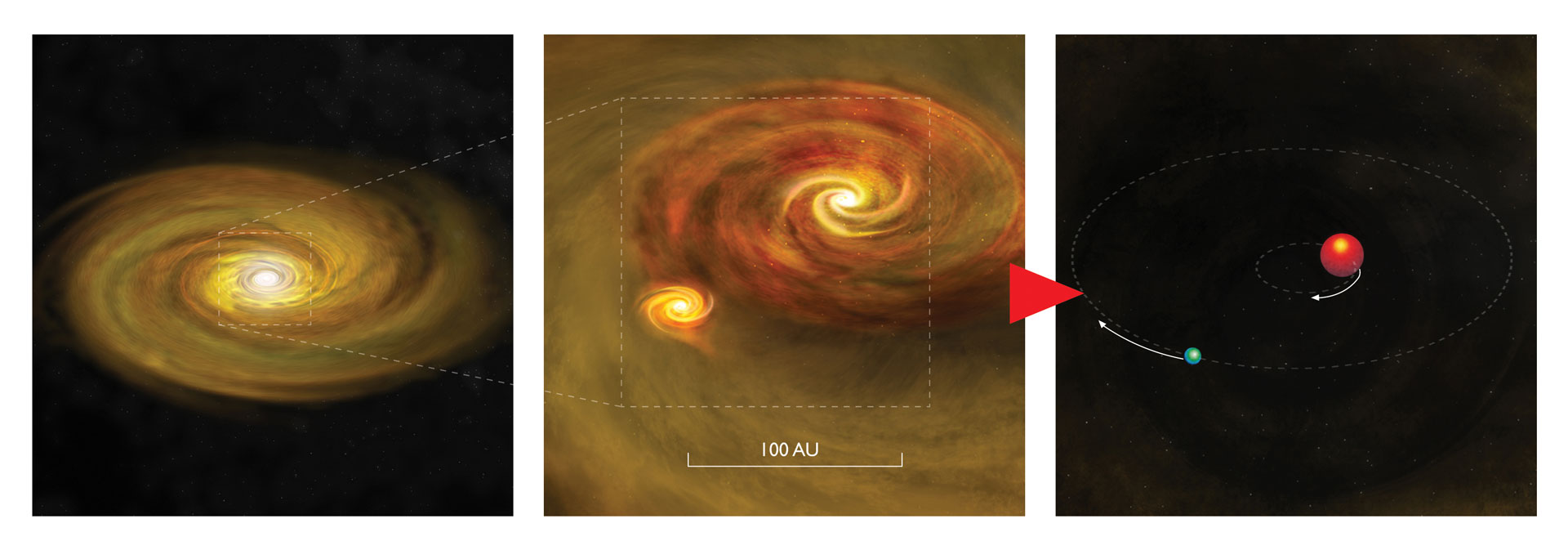 Fragmentation In The Disk: New Studies Give Boost To Binary Star Formation Theory